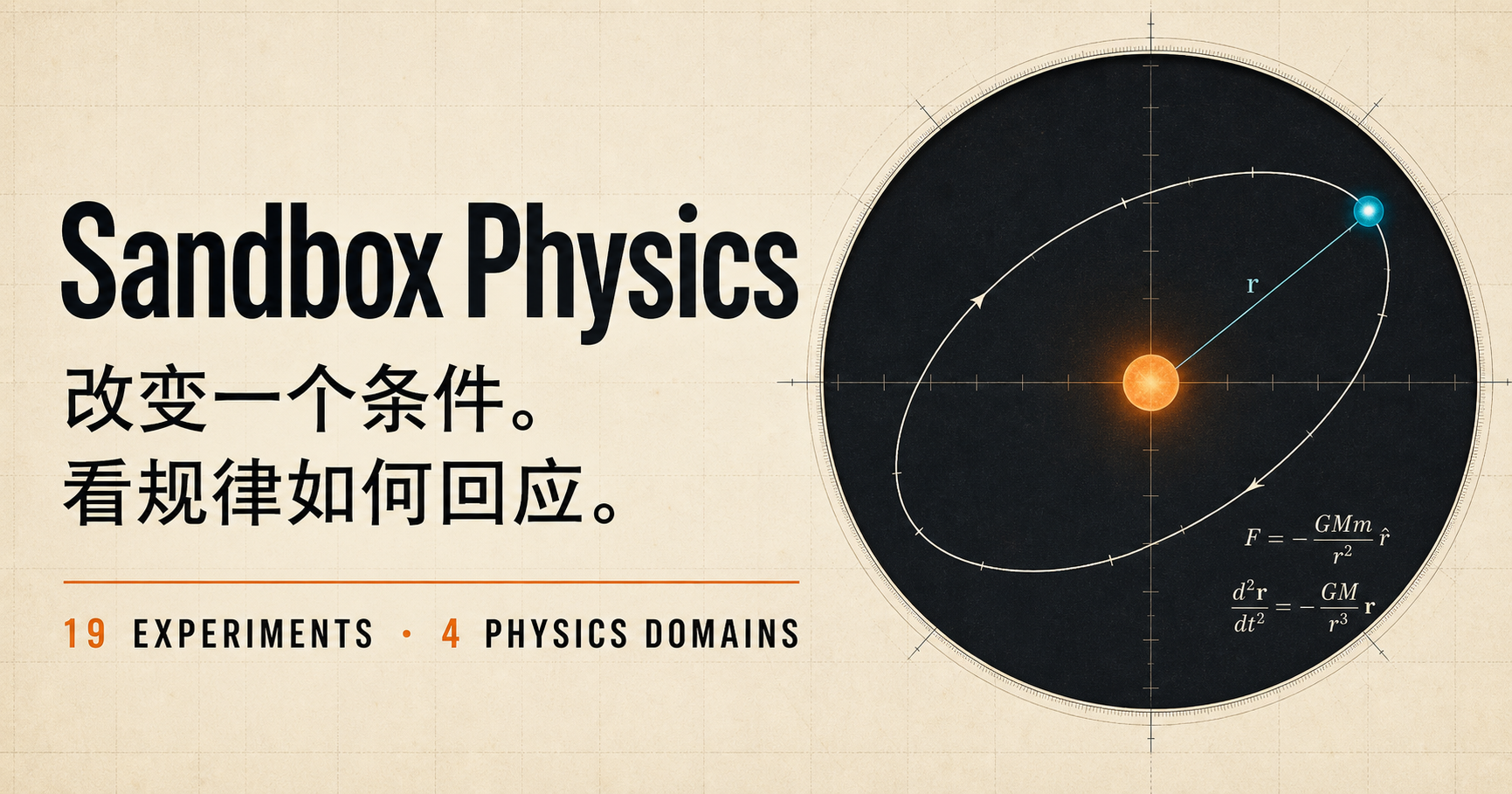 Bend a Wall, Transform a Flow Interactive Lab | Sandbox Physics